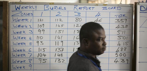 A man walks past a burial report including known Ebola cases at the Western area emergency response center in Freetown, Sierra Leone, on December 16, 2014. (Reuters/Baz Ratner)