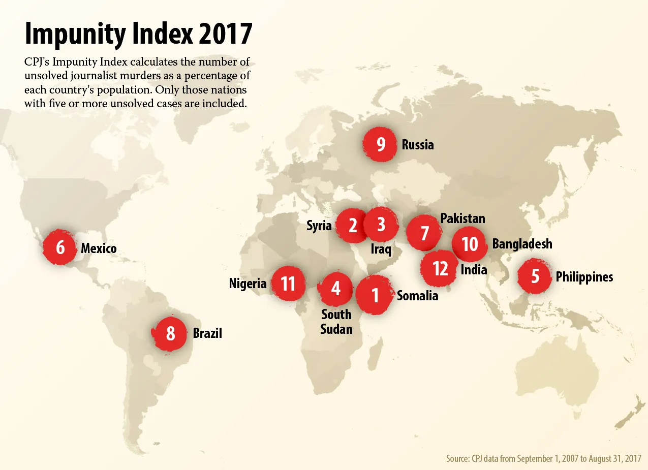 Impunity Index Map