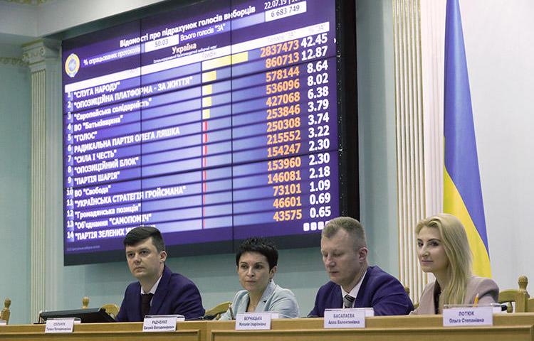 Members of the Central Electoral Commission of Ukraine sit near a screen displaying election results at the commission's headquarters in Kiev, on July 22. On July 30, a group of people disrupted a press conference in the city about alleged election fraud, and attacked staff of the state news agency Ukrinform. (Reuters/Valentyn Ogirenko)