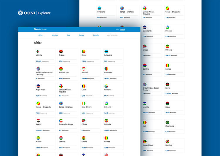 Screen shots showing a sample of countries with available network measurement data. (OONI Explorer)