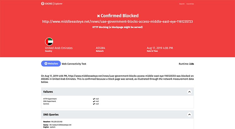 A screen shot of an OONI Explorer search result documenting the blocking of an online news report about censorship on a network in the United Arab Emirates in August 2019.