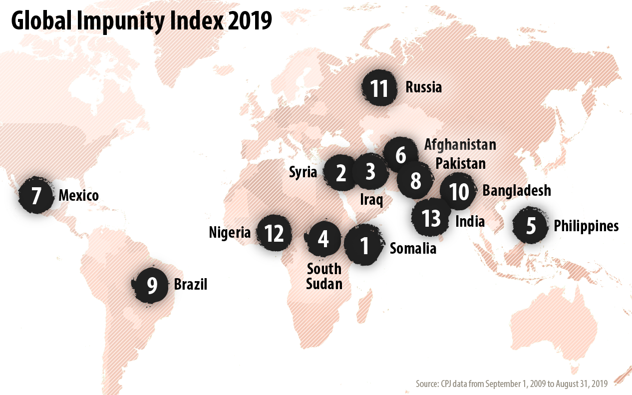 The Worst Countries In The World At Prosecuting Journalist Murderers ...