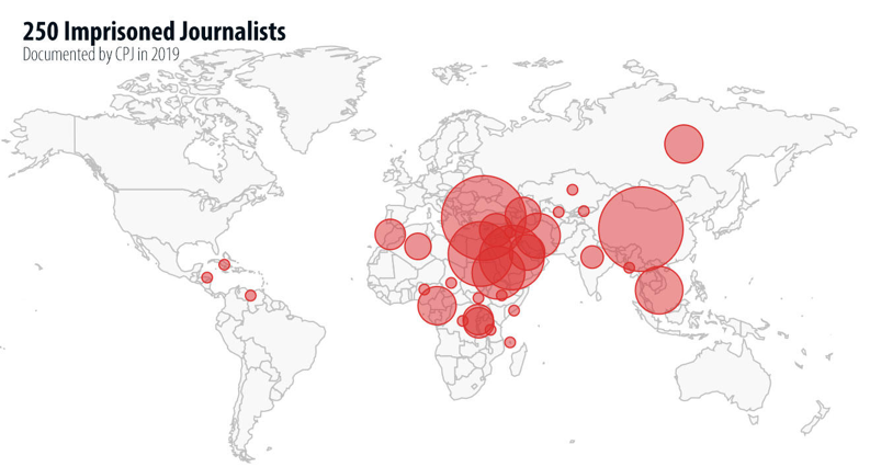 For the past four years, CPJ’s annual census has found a record high number of journalists in jail because of their work, with 250 imprisoned in 2019.