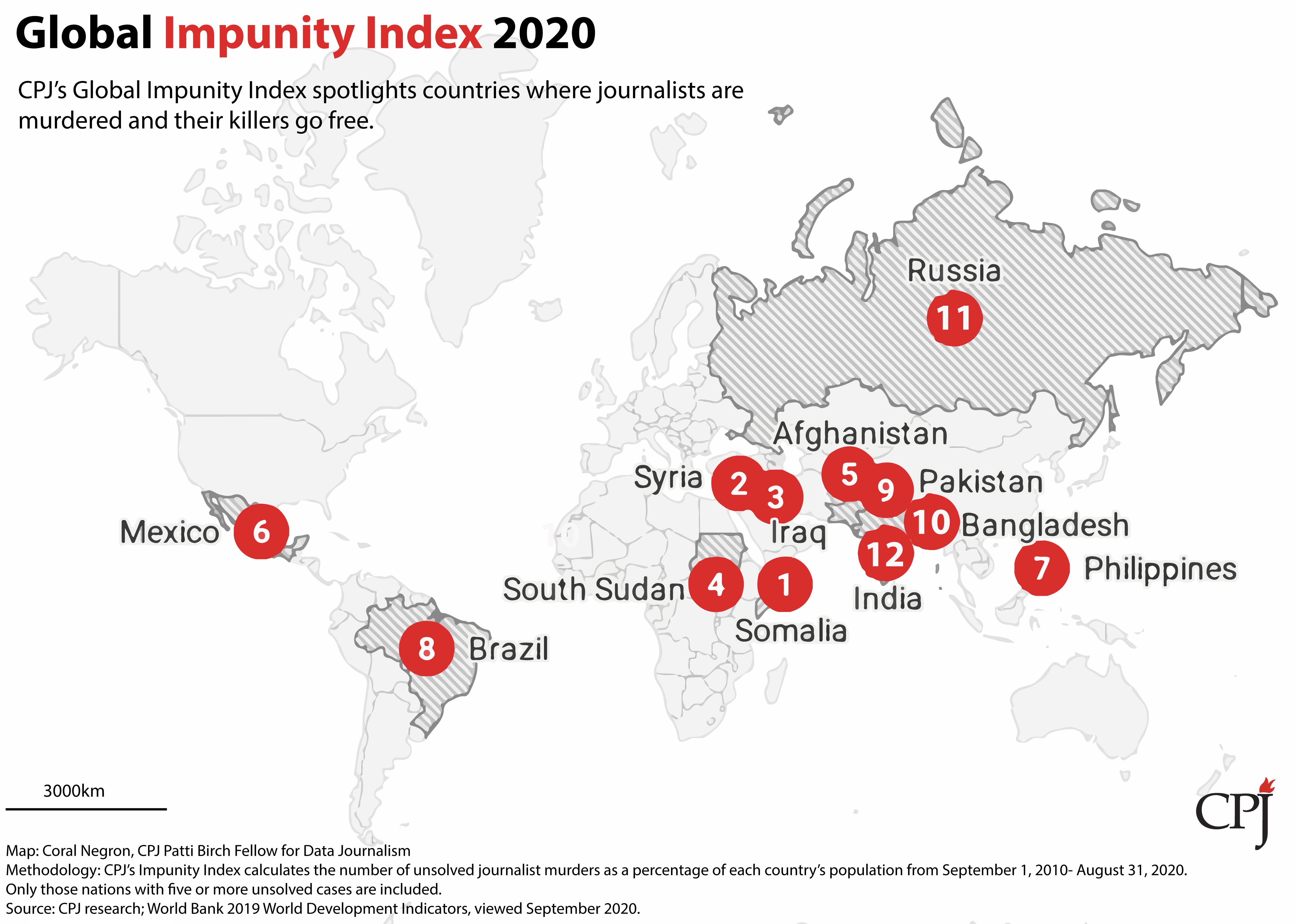 Индекс 2020. Committee to protect journalists.