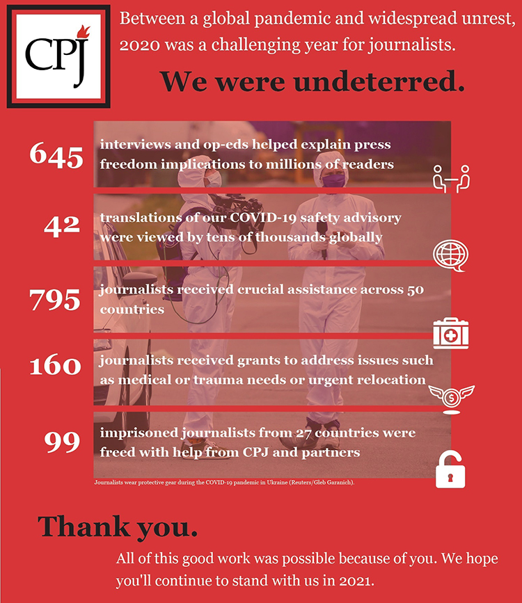 Cpj Insider February 2021 Edition Committee To Protect Journalists