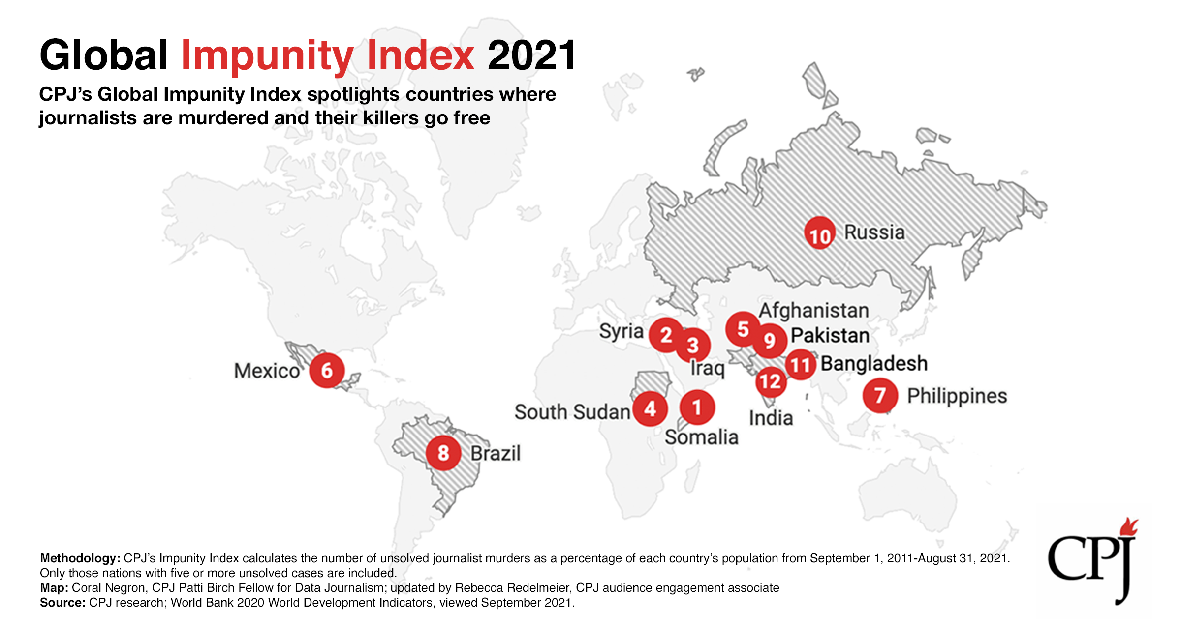 With Impunity 226 journalists murdered with impunity in the last decade - Committee ...